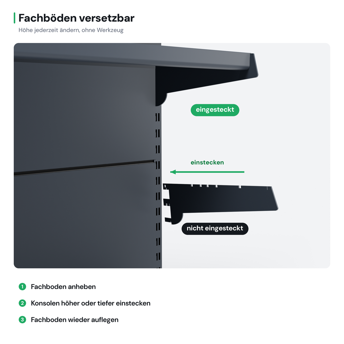 Fachböden versetzbar: Konsole in die Säule einstecken, Höhe ohne Werkzeug ändern