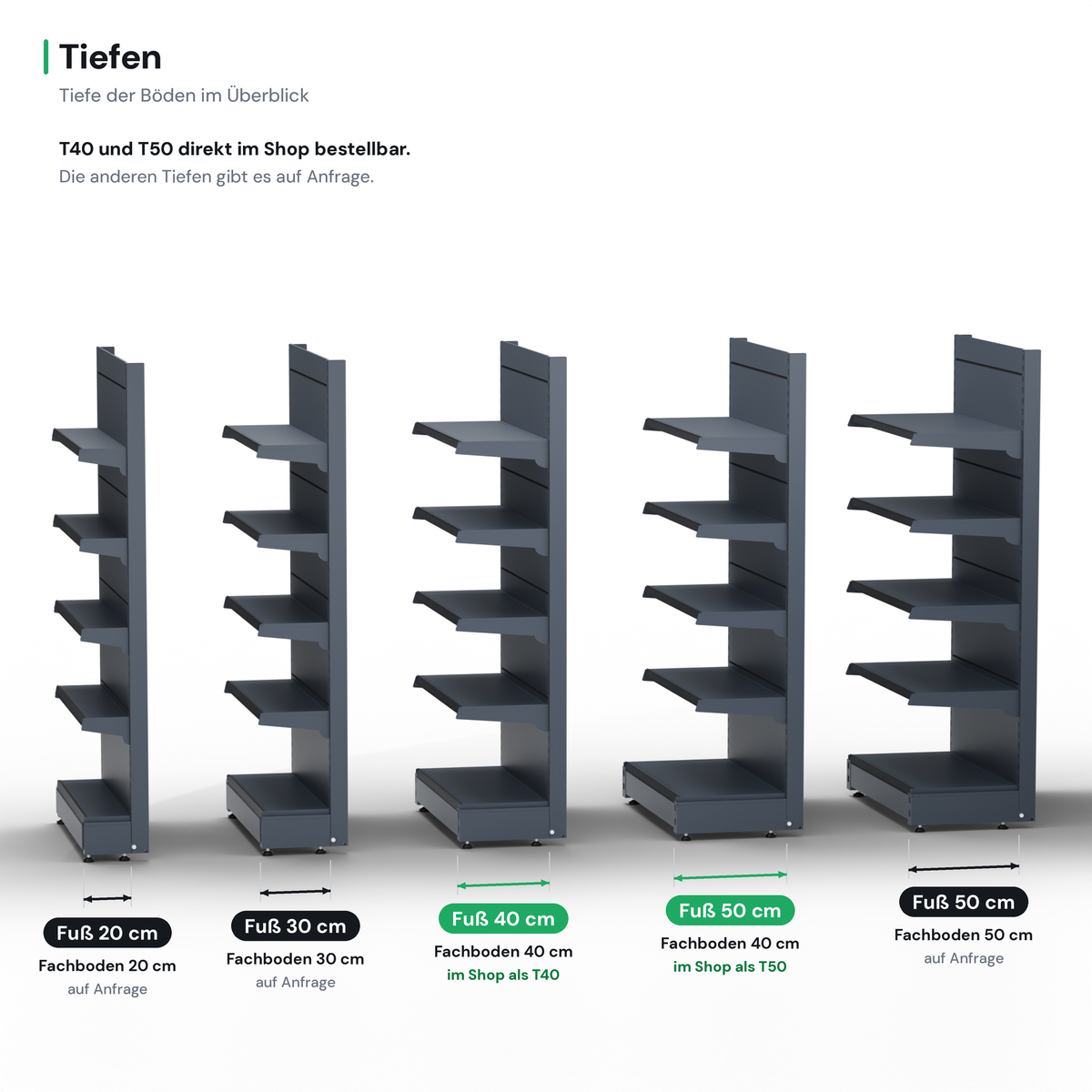 Alt: Tiefen (ausgeblendet)