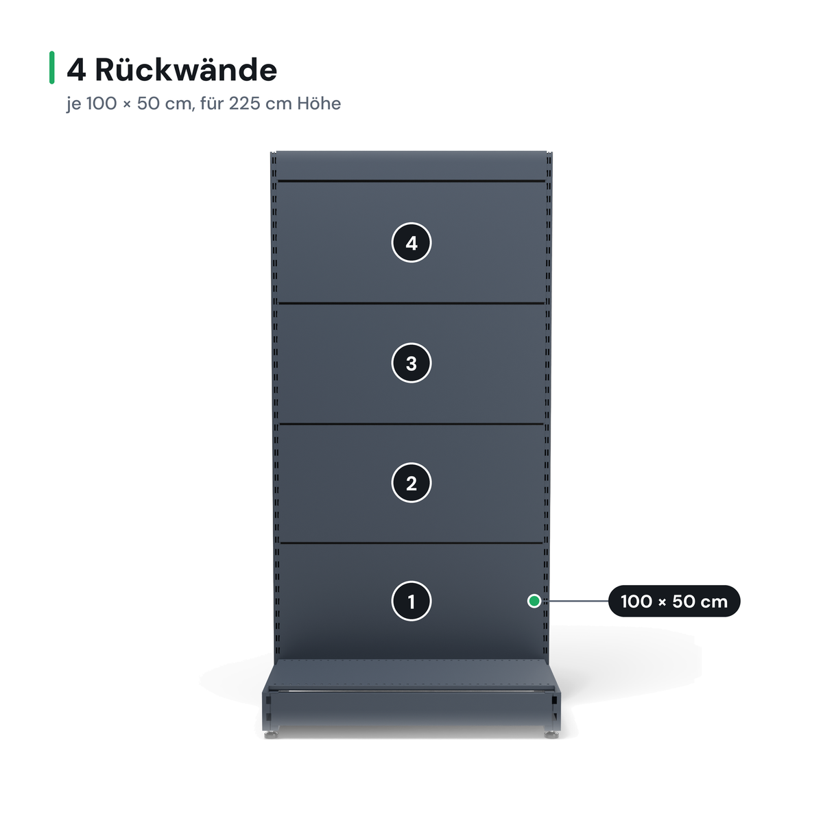 4 Rückwände je 100 × 50 cm bei 225 cm Höhe