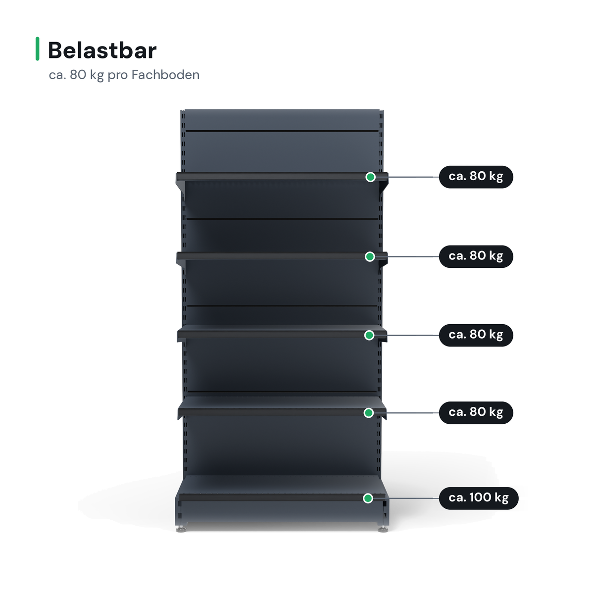 Alt: Belastbarkeit (ausgeblendet)
